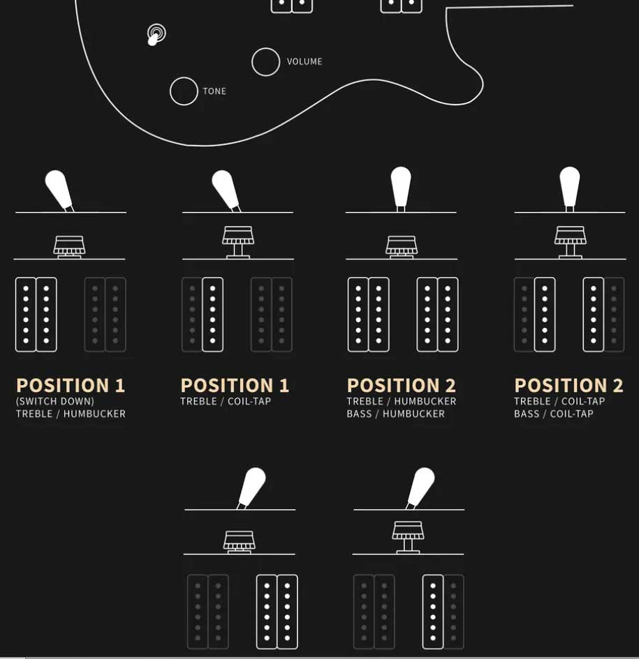 Prs Ce 24 Bolt-on Usa 2h Trem Rw - Black - Guitarra eléctrica de doble corte. - Variation 3