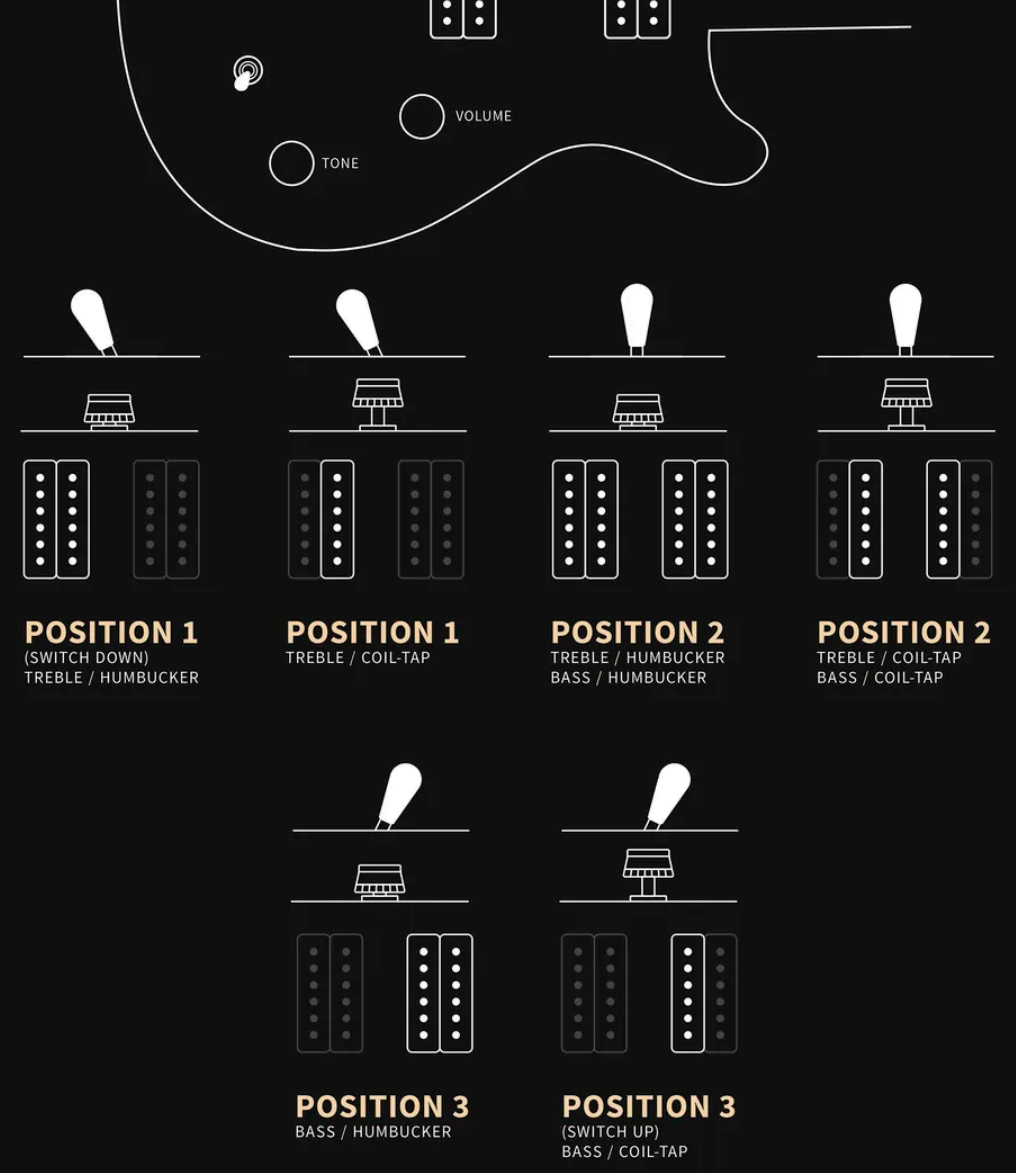 Prs Ce24 Bolt-on Usa 2h 85/15 Trem Rw - Whale Blue Smokeburst - Double cut gitaar - Variation 2