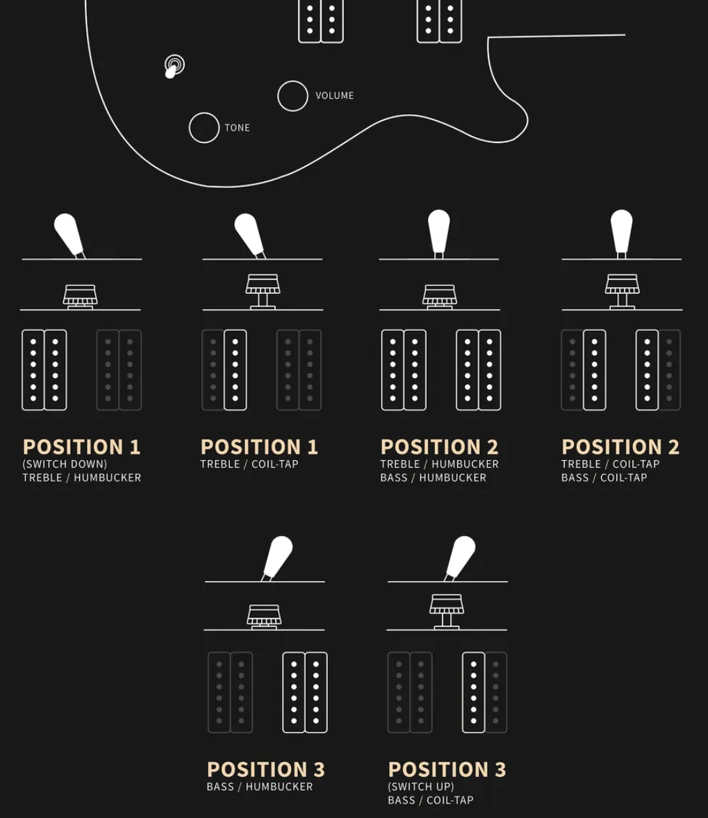 Prs Ce24 Bolt-on Usa 2h 85/15 Trem Rw - Faded Gray Black Purple Burst - Double cut gitaar - Variation 4