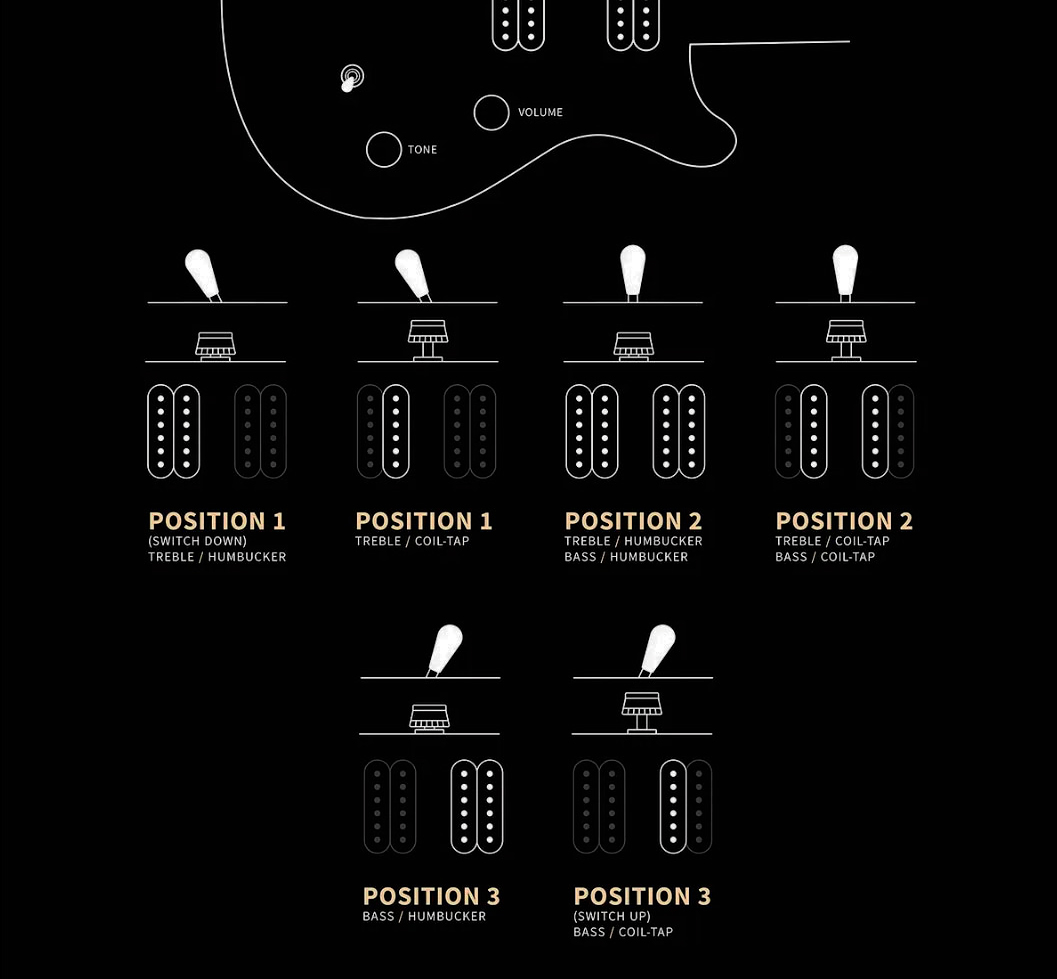 Prs Ce24 Se Bolt-on (wing Tuners) 2h Trem  Rw - Black Cherry - Double cut gitaar - Variation 8