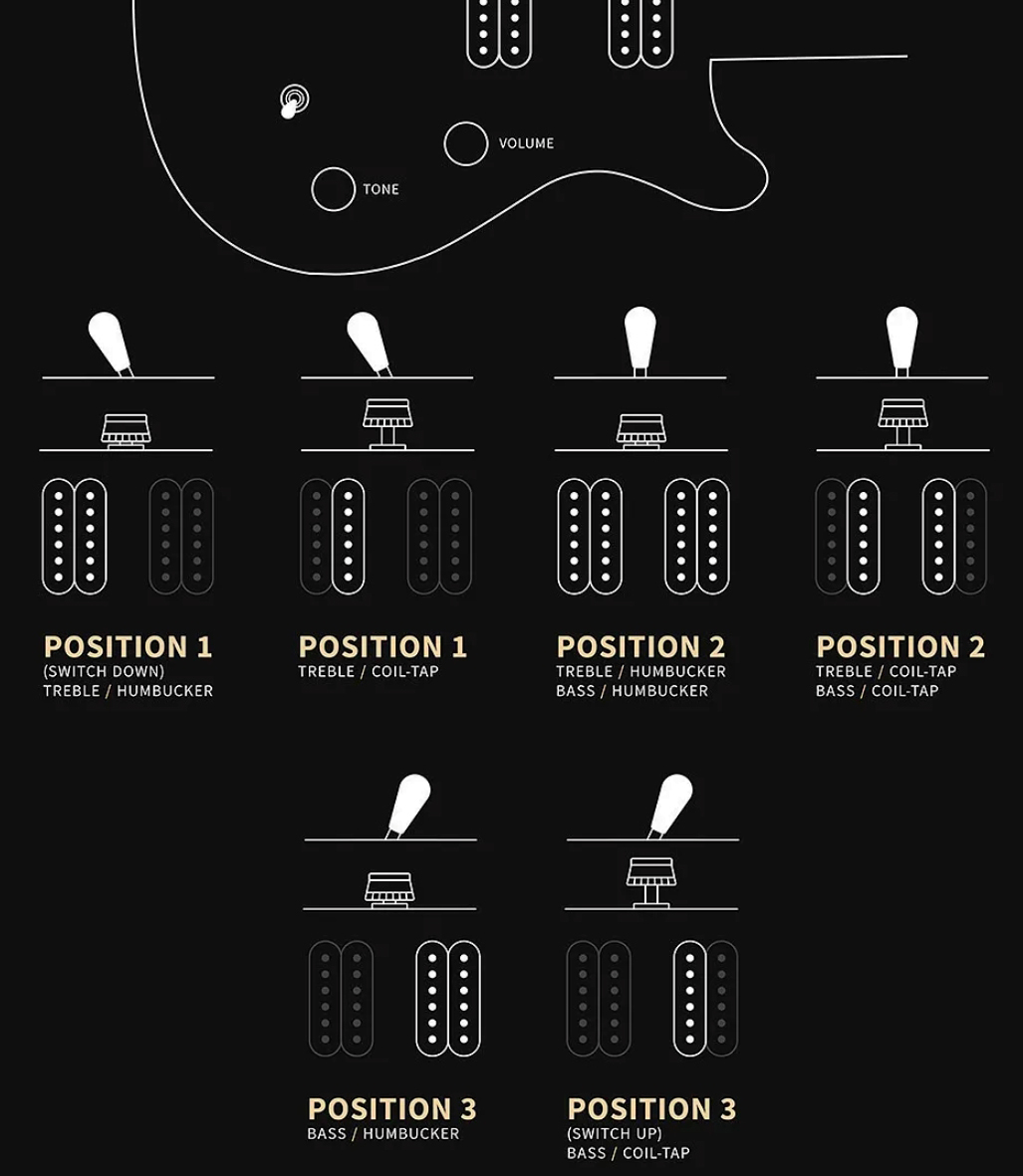 Prs Ce24 Standard Satin Se Bolt-on (wing Tuners) 2h Trem Rw - Charcoal - Double cut gitaar - Variation 3