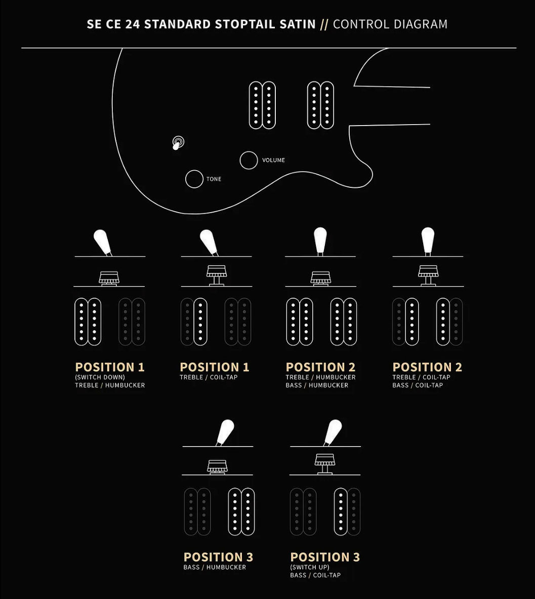 Prs Ce24 Standard Stoptail Satin Se Bolt-on 2h Trem Rw - Metallic Gold - Double cut gitaar - Variation 5