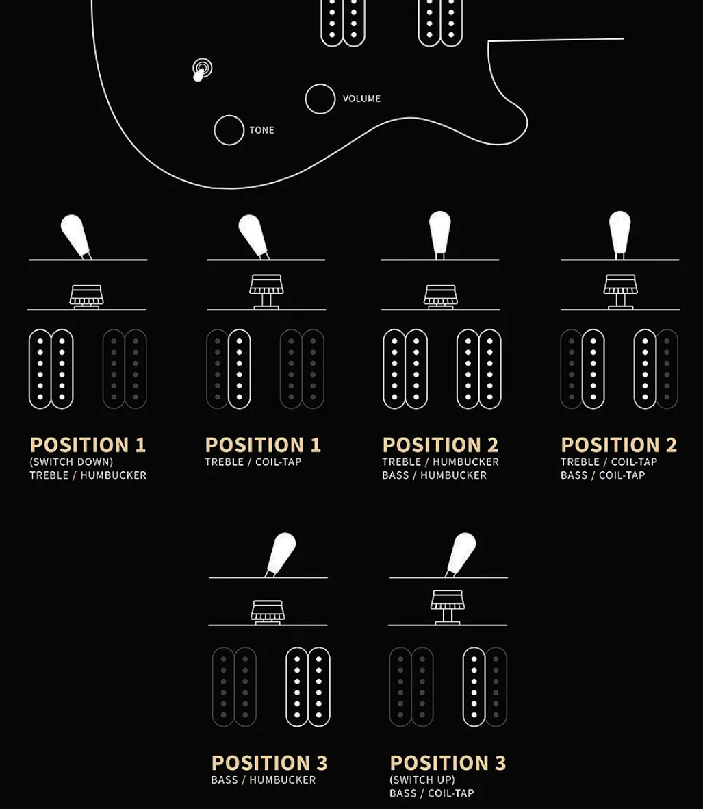 Prs Custom 24-08 Quilt Se (wing Tuners) 2h Trem Rw - Lake Blue - Double cut gitaar - Variation 3