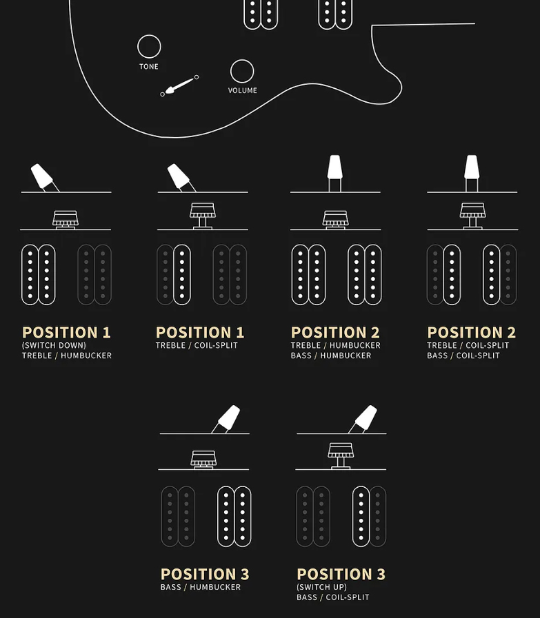 Prs Custom 24 Se 2h Trem Rw - Slate Blue - Double cut gitaar - Variation 2