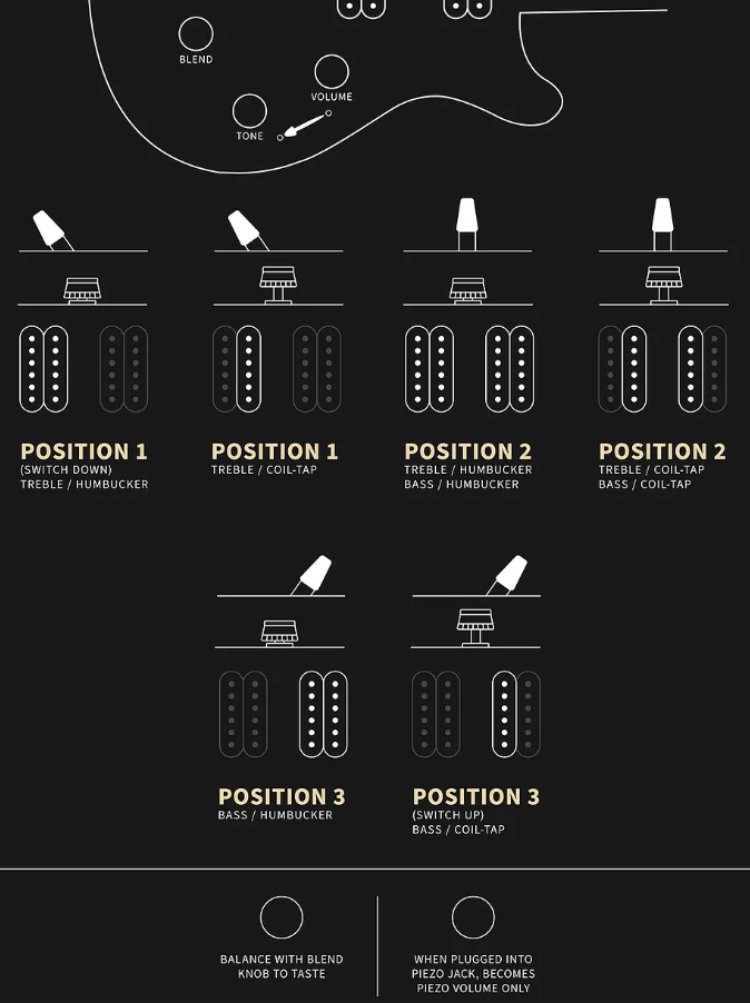 Prs Custom 24 Semi Hollow Piezo Se (wing Tuners) 2h Ht Rw - Lake Blue - Semi hollow elektriche gitaar - Variation 4