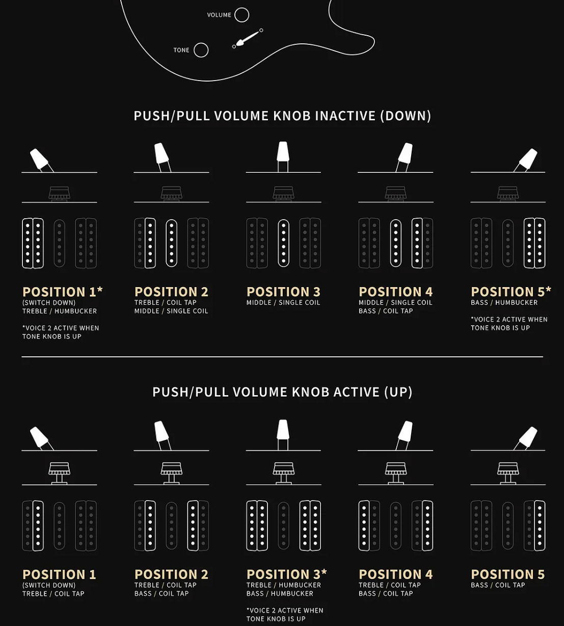 Prs Herman Li Chleo Se Signature Hsh Fishman Fluence Fr Eb - Mantis Burst - Metal elektrische gitaar - Variation 4
