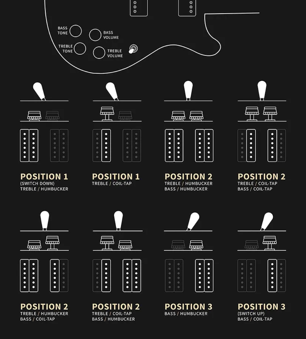 Prs Mccarty 594 Thinline S2 Usa 2h 58/15lt Ht Rw - Matcha Green Satin - Double cut gitaar - Variation 3