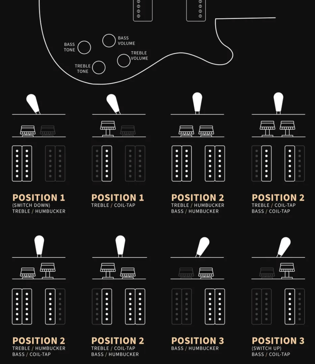 Prs Mccarty 594 Usa 2h Ht Rw - Aurora Borealis - Double cut gitaar - Variation 7