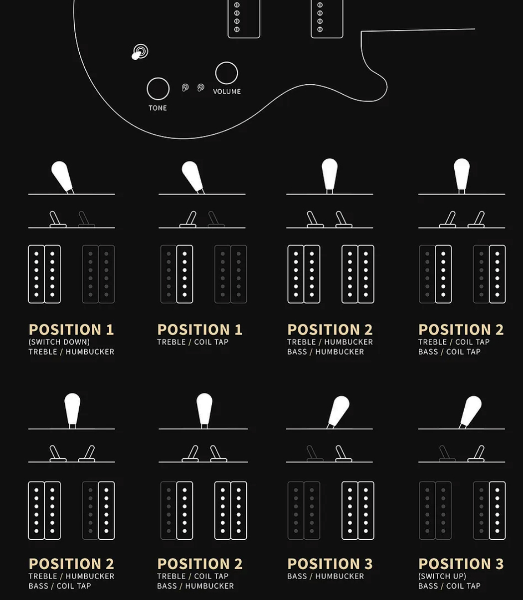 Prs Mira 594 Satin S2 Usa 2h Ht Rw - Mavis Mint Metallic - Double cut gitaar - Variation 5