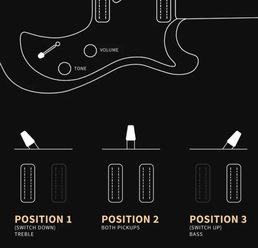 Prs Nf53 Se 2mh Ht Mn - Pearl White - Single cut gitaar - Variation 4