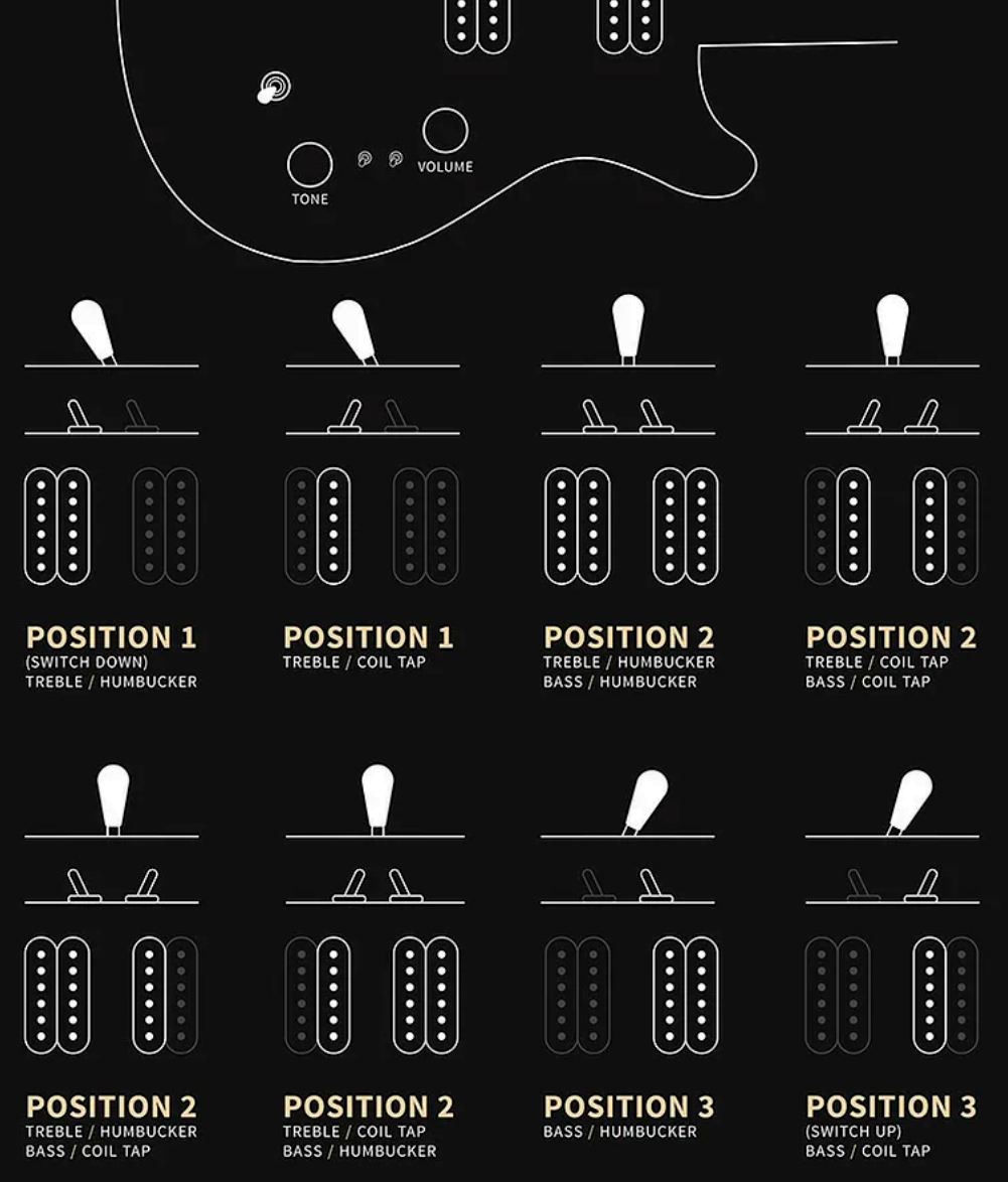 Prs Paul's Guitar Se (wing Tuners) 2h Ht Rw - Teal Black - Double cut gitaar - Variation 3