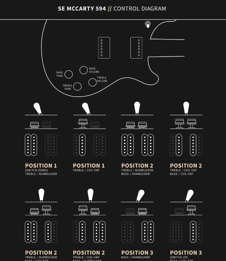 Prs Se Mccarty 594 2h Ht Rw - Vintage Sunburst - Guitarra eléctrica de doble corte. - Variation 8