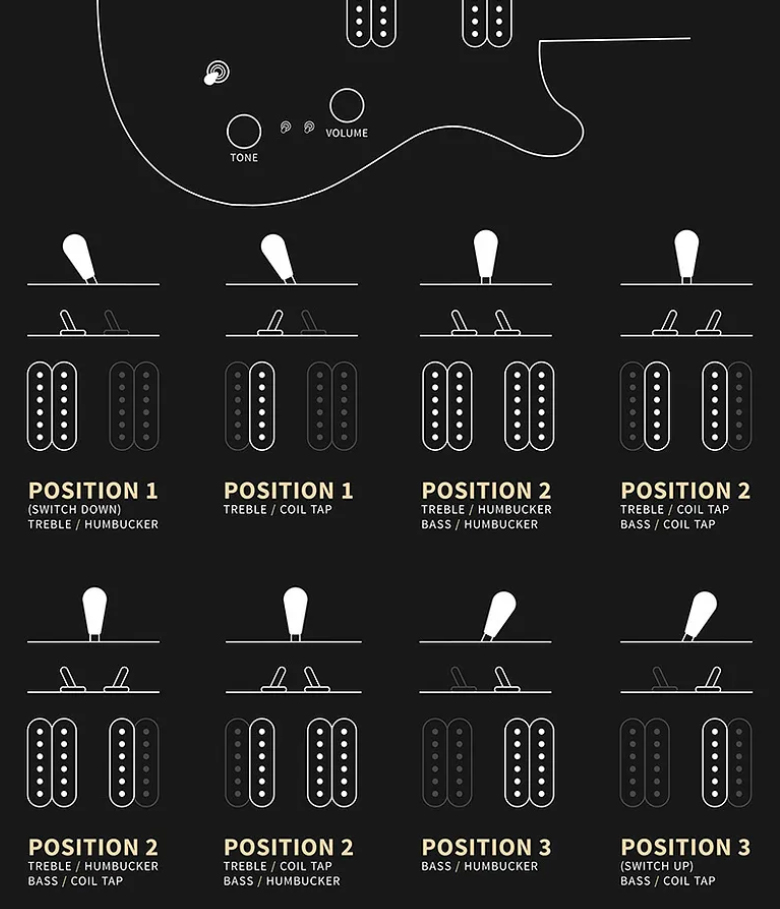Prs Se Paul's Guitar 2h Ht Rw - Charcoal - Guitarra eléctrica de doble corte. - Variation 5