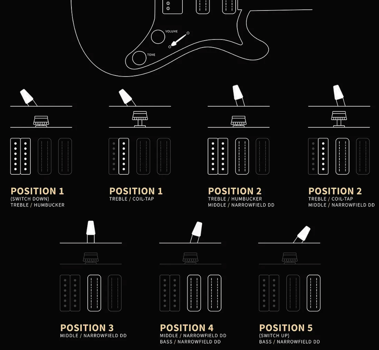 Prs Studio Standard Se (wing Tuners) 1h 2mh Trem Rw - Sage Green - Double cut gitaar - Variation 7