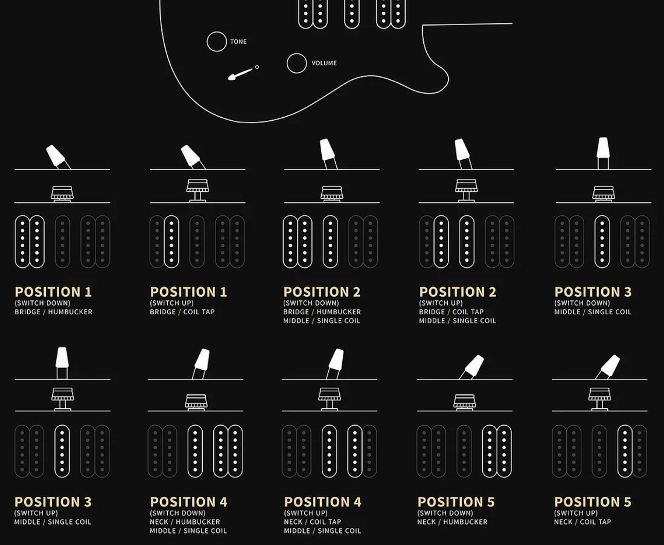 Prs Swamp Ash Special Se (wing Tuners) Hsh Trem Mn - Charcoal - Double cut gitaar - Variation 3