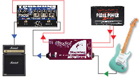 Radial Stagebug Sb-15 Tailbone - Converter - Variation 3