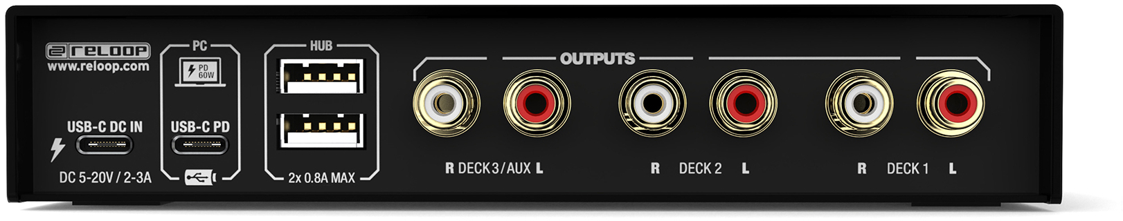 Reloop Flux - USB audio-interface - Variation 2