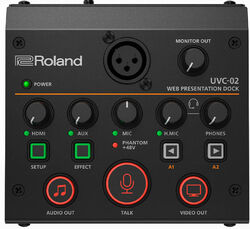 Multi tracks opnemer Roland UVC-02
