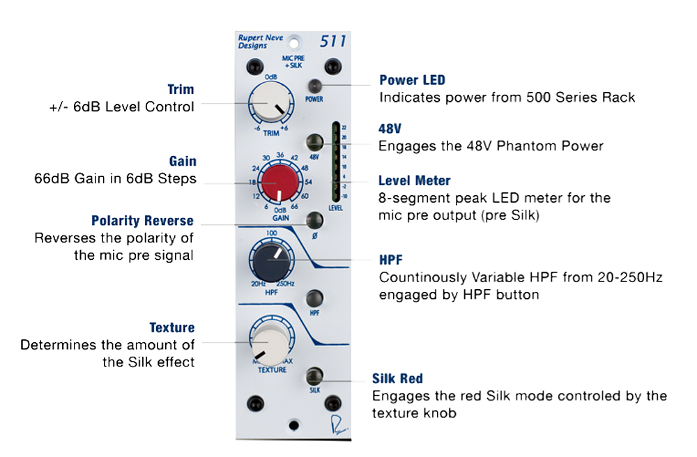 Rupert Neve Design Portico 511 - 500 Series - System 500 componenten - Variation 3