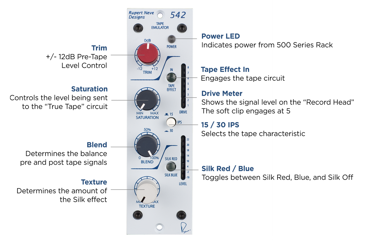 Rupert Neve Design Portico 542 - 500 Series - Effecten processor - Variation 2