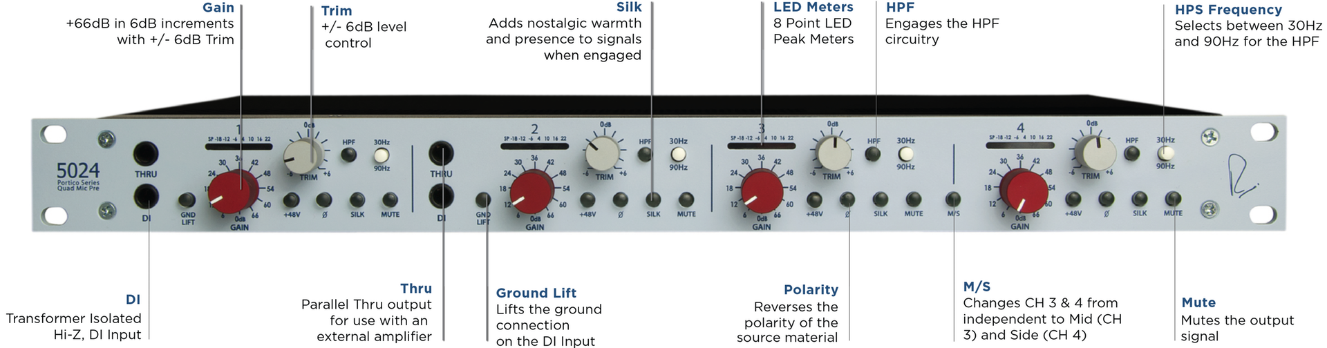 Rupert Neve Design Portico 5024 - Voorversterker - Variation 1