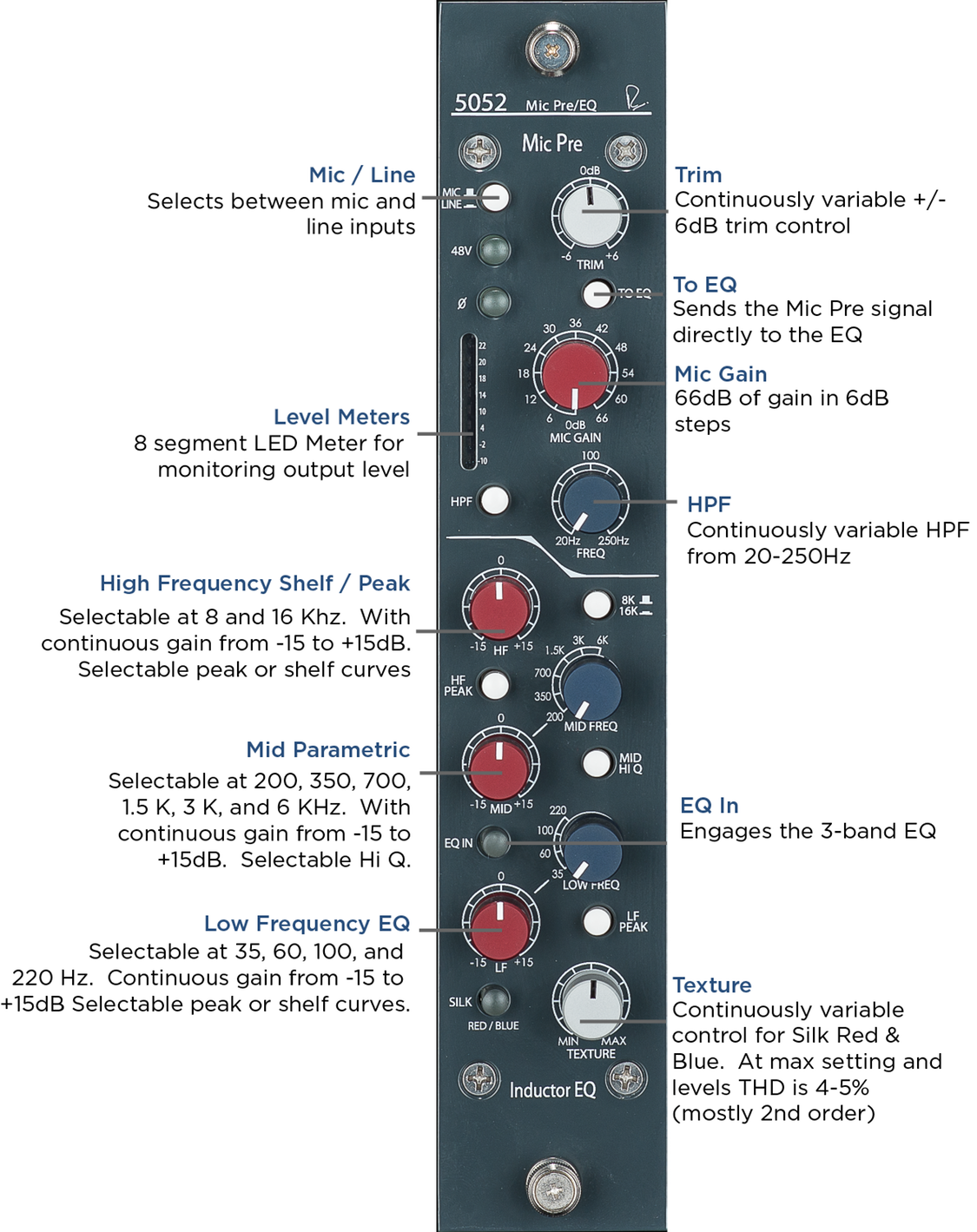 Rupert Neve Design Shelford 5052 Mic Pre / Inductor Eq - Voorversterker - Variation 1