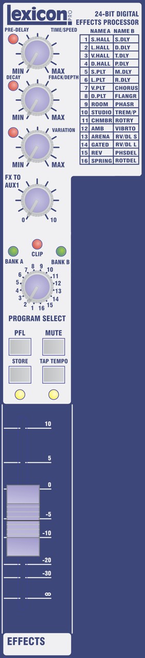 Soundcraft Efx 8 - Analoge Mengtafel - Variation 2