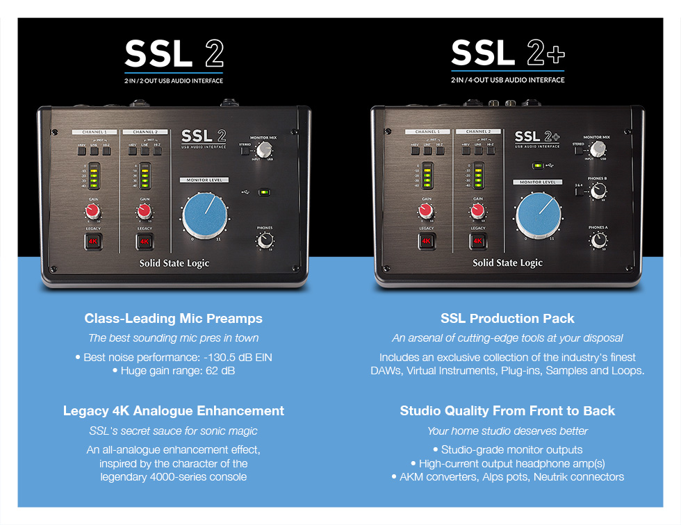 Ssl 2 - USB audio-interface - Variation 3