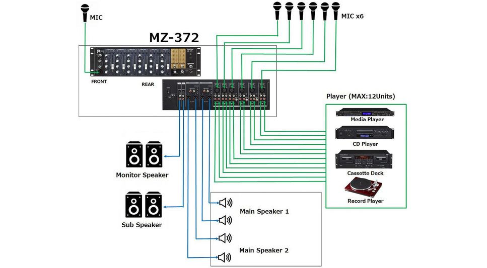 Tascam Mz-372 - Analoge Mengtafel - Variation 1