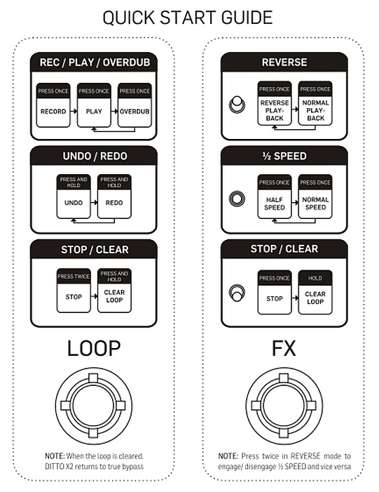 Tc Electronic Ditto Looper X2 - Looper effect pedaal - Variation 4