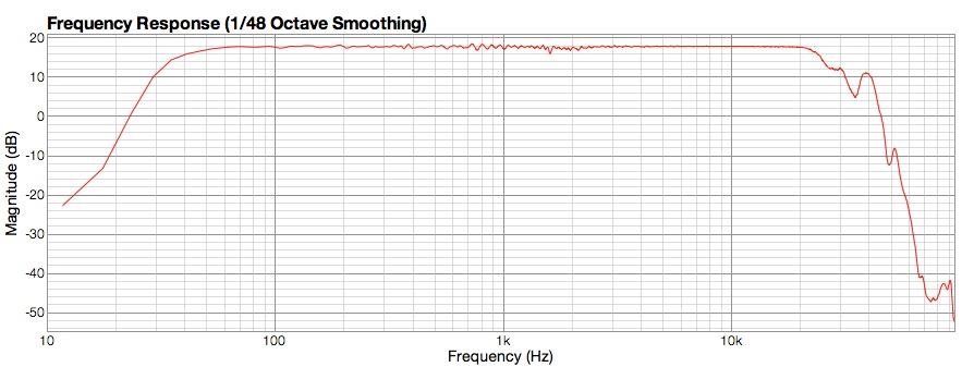 Unity Audio The Rock Mk2 - La PiÈce - Actieve studiomonitor - Variation 1