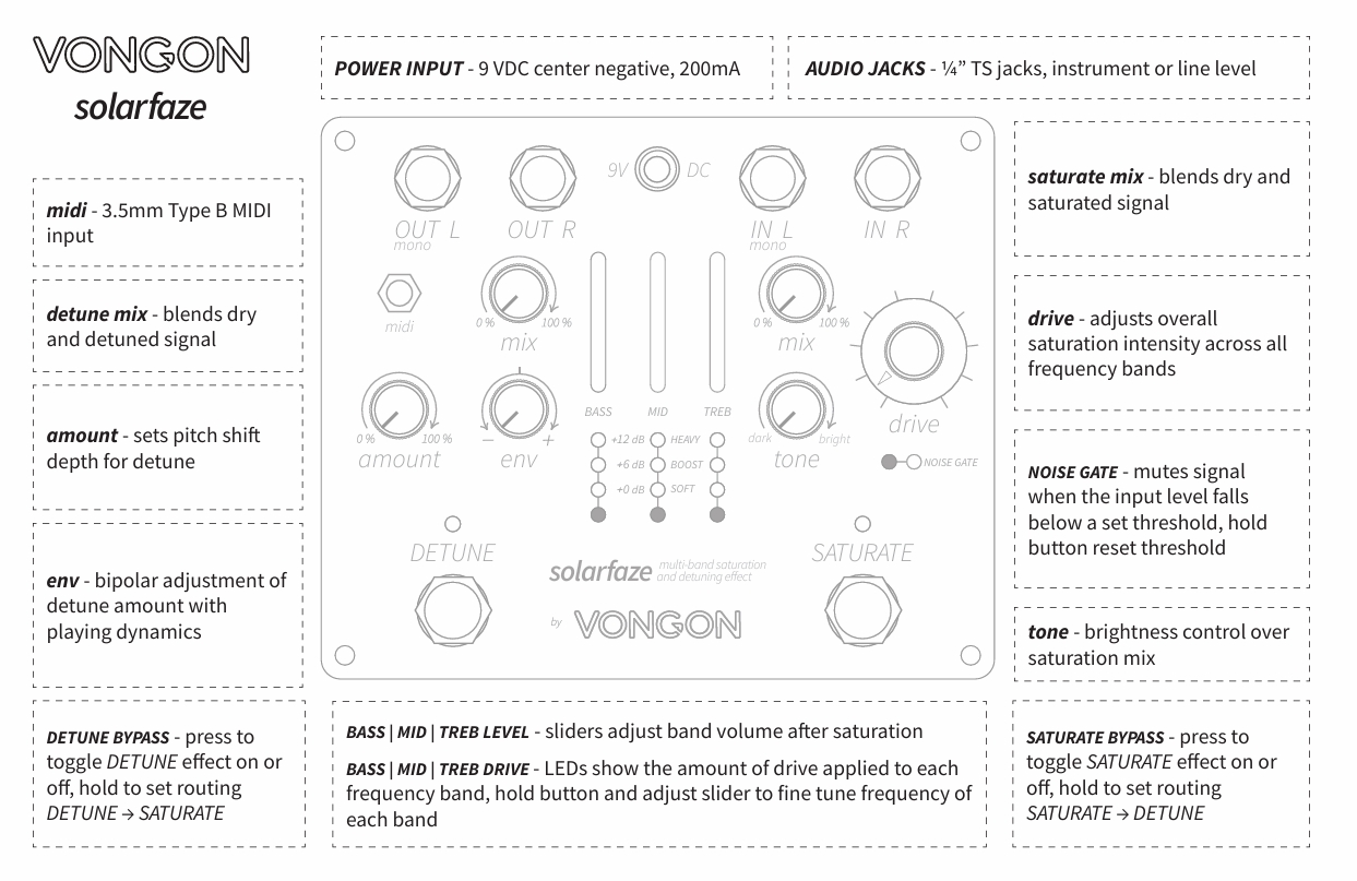 Vongon Solarfaze Saturation & Detuning Effect - Overdrive/Distortion/fuzz effectpedaal - Variation 1