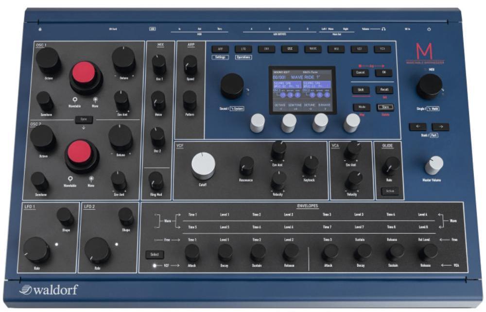 Expander Waldorf M