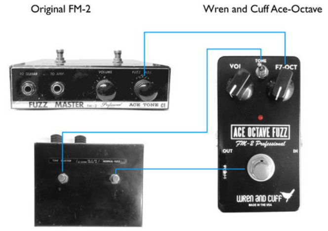 Wren And Cuff Ace Octave Fuzz - Overdrive/Distortion/fuzz effectpedaal - Variation 2