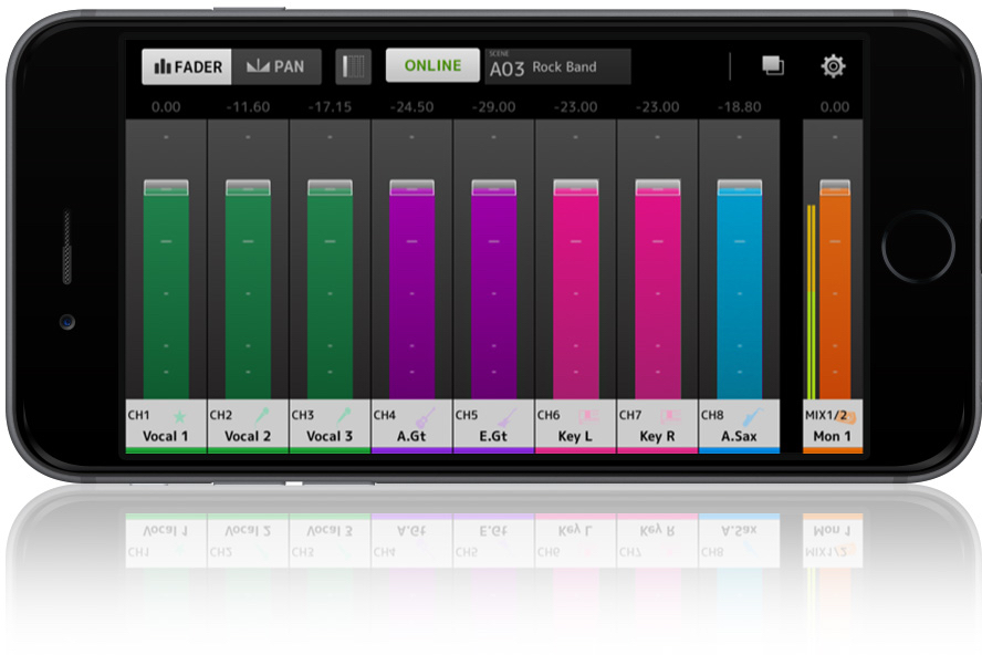 Yamaha Dm 3 - Digitale mengtafel - Variation 6