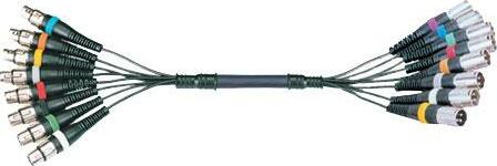 Yellow Cable Oc14 8xlr Fem Vers 8 Xlr Male 5m - Multi-paar kabel - Main picture